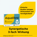 AQUALIBRA Filmtabletten