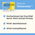 TANNACOMP Filmtabletten