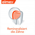 ELMEX KARIESSCHUTZ Zahnspülung