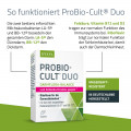 PROBIO-Cult Duo Syxyl Kapseln