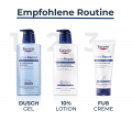 EUCERIN UreaRepair PLUS Fußcreme 10% DP