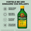 MÖLLER'S Omega-3 Zitrone Öl